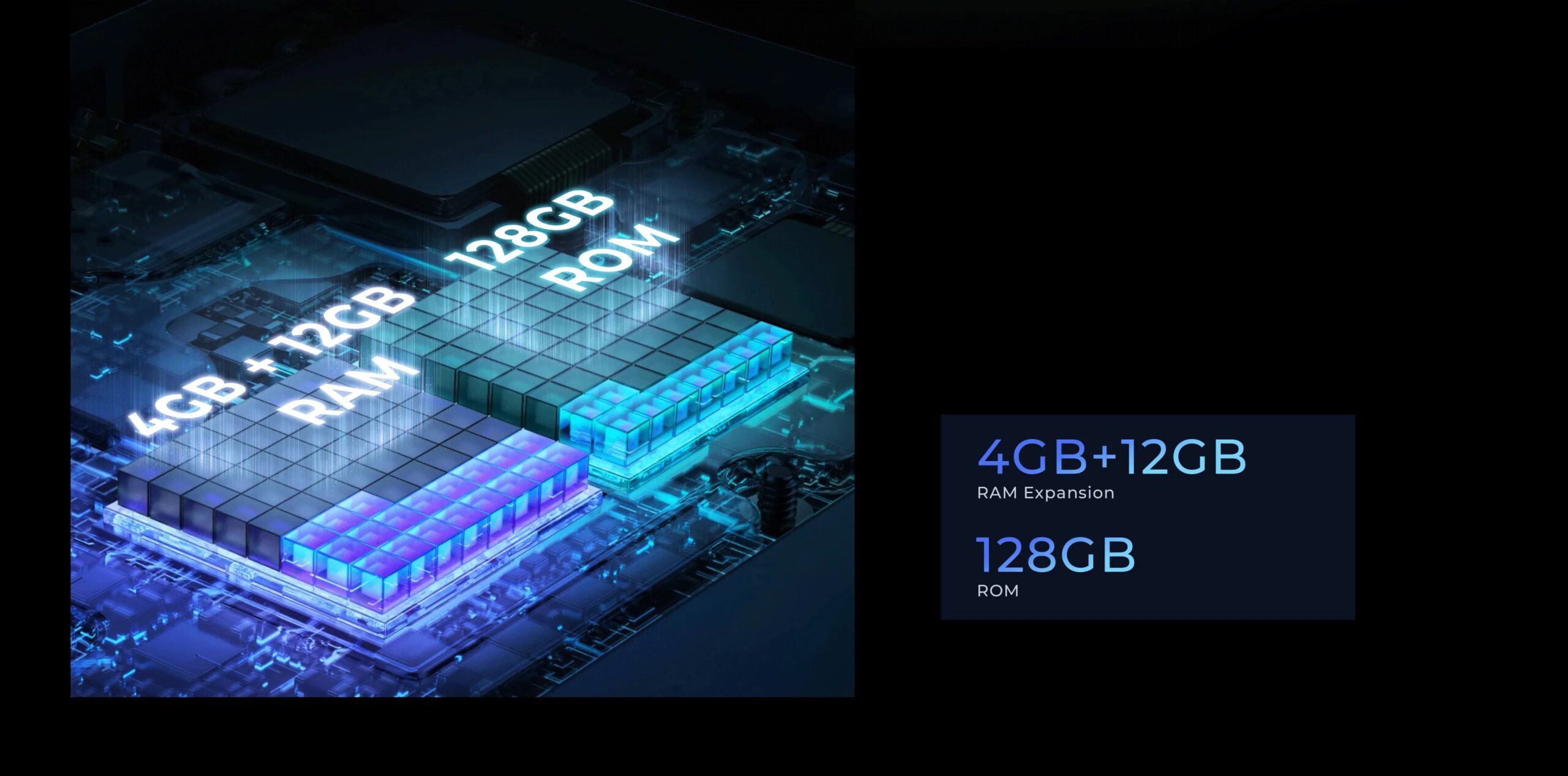 RAM e armazenamento HOTWAV A18 Pro Max